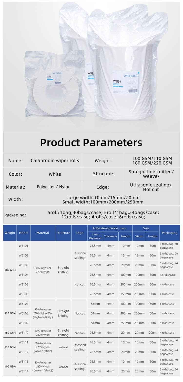 W5101 Microfiber Cleanroom Wiper Rolls
